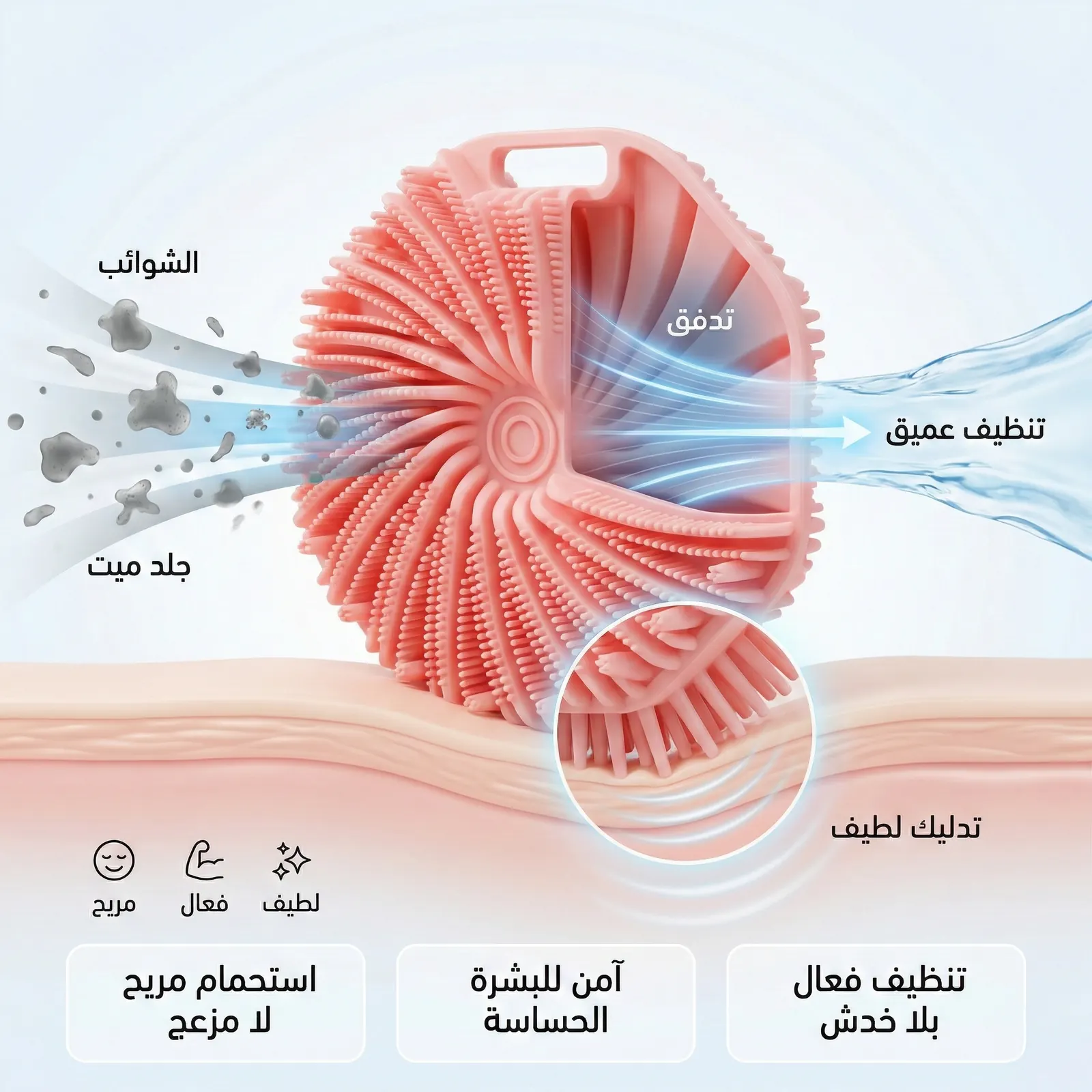 شرح مصوّر لإحدى خصائص ليفة Scrub Plus